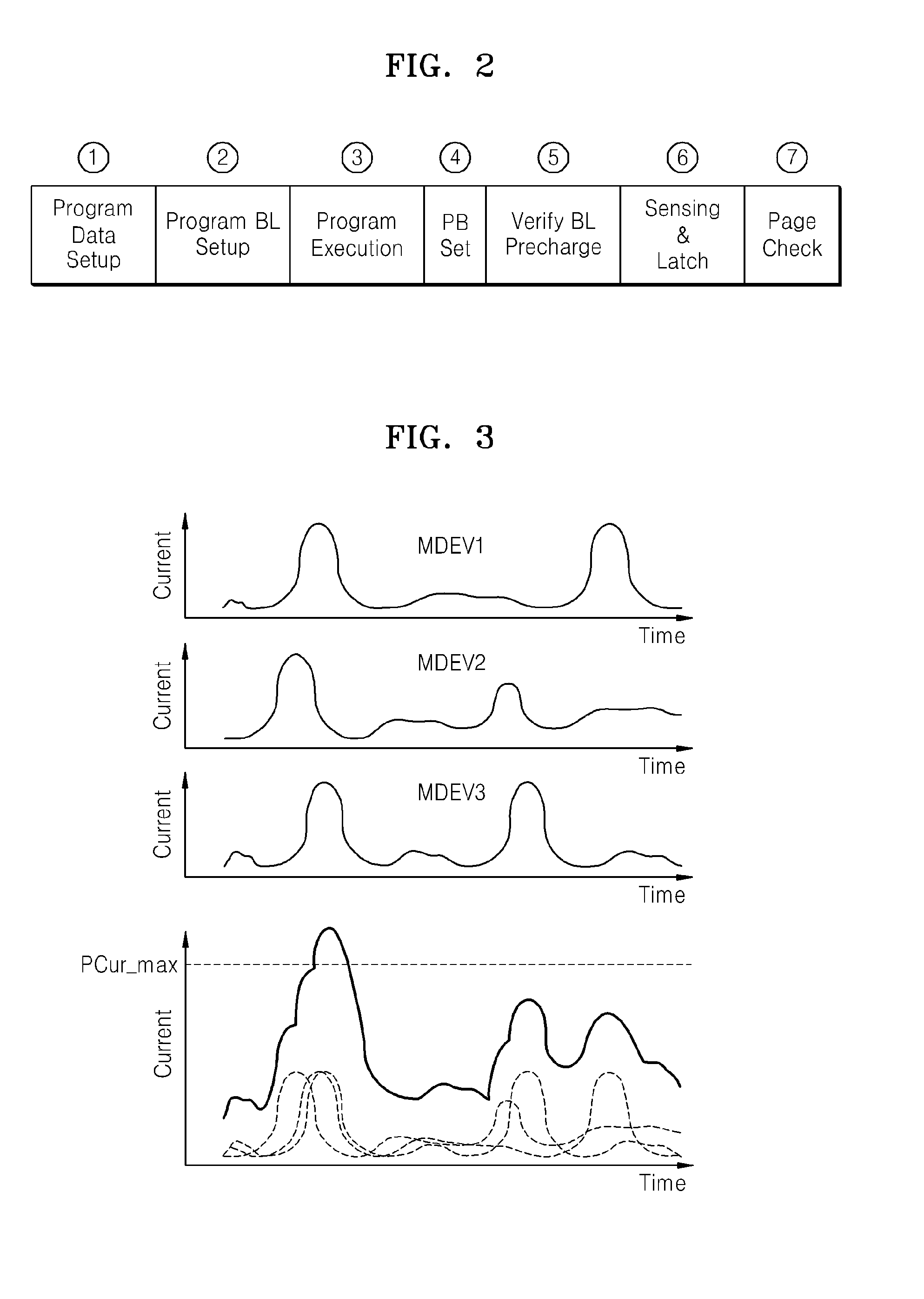 Memory system and method of controlling same