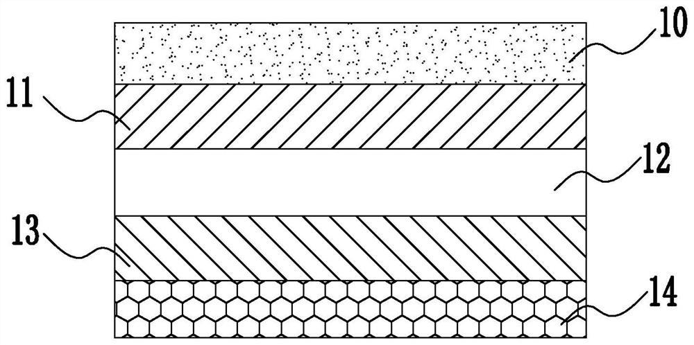 A reinforced structure paper diaper with a composite core