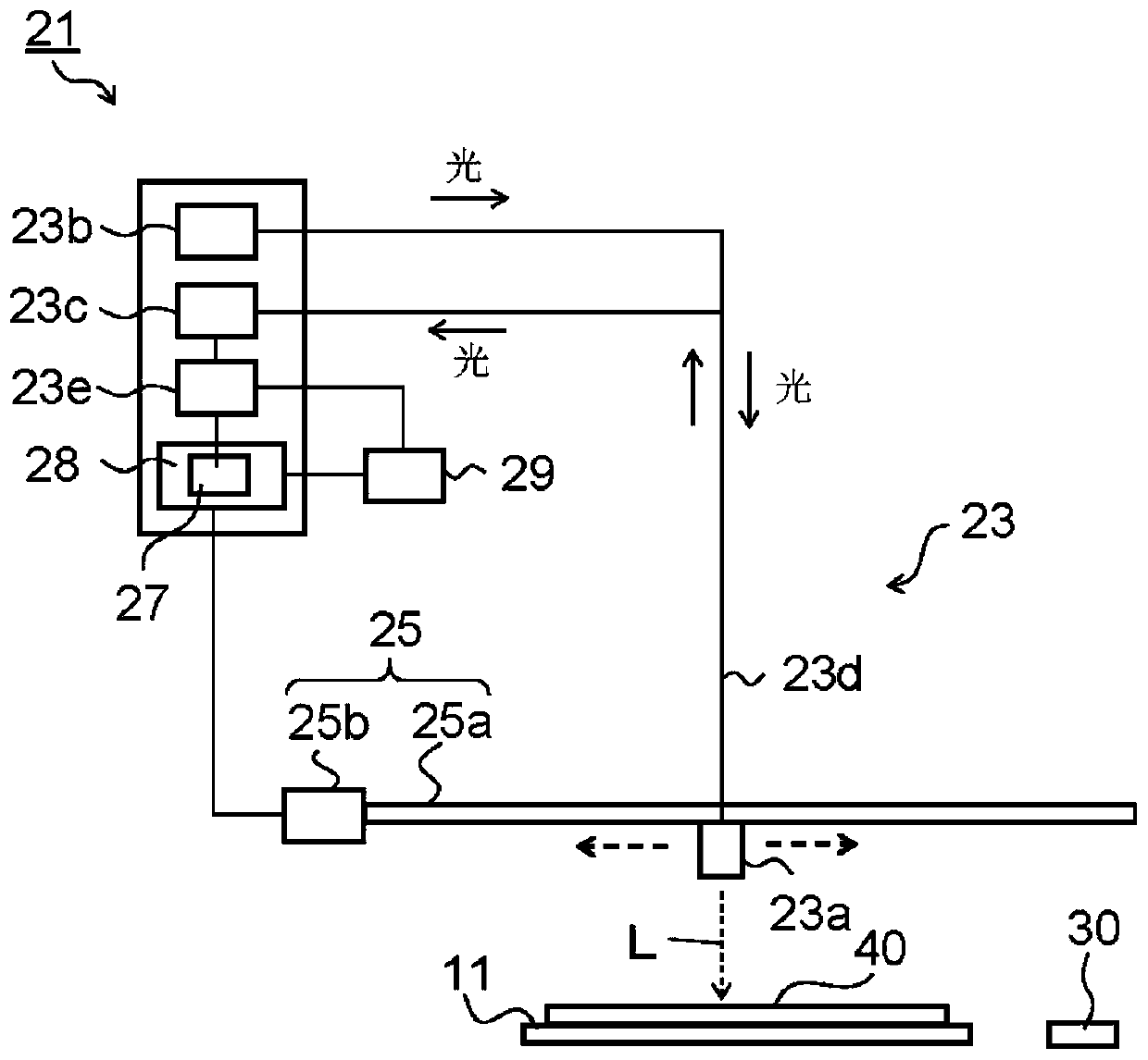 Reference device, measuring and coating device, measurement accuracy guarantee, and film manufacturing method