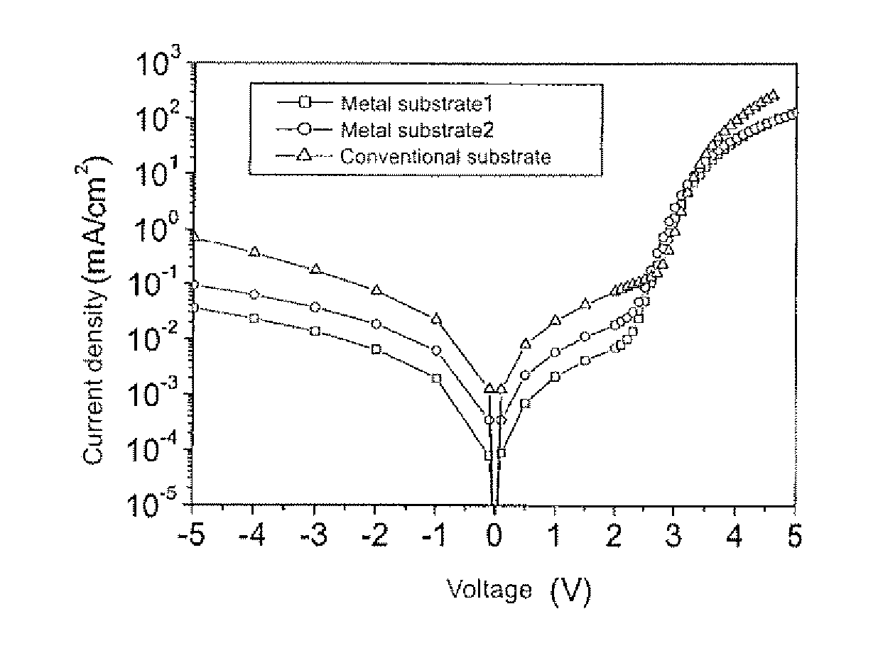 Organic Light-Emitting Diodes and an Arrangement with Several Organic Light-Emitting Diodes