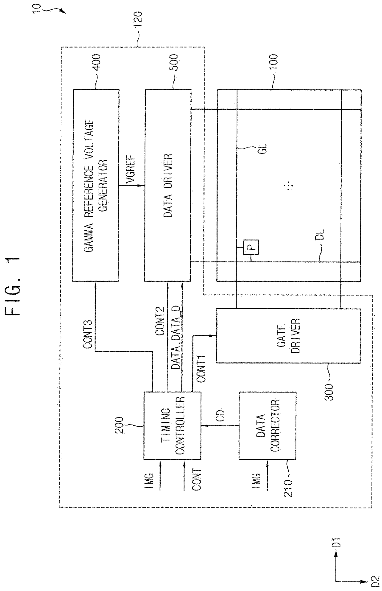 Display device and method of driving display device