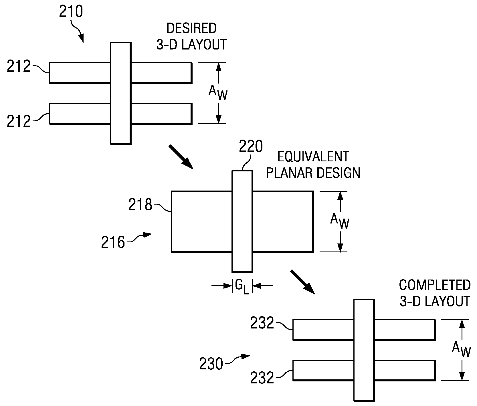 3-Dimensional Device Design Layout