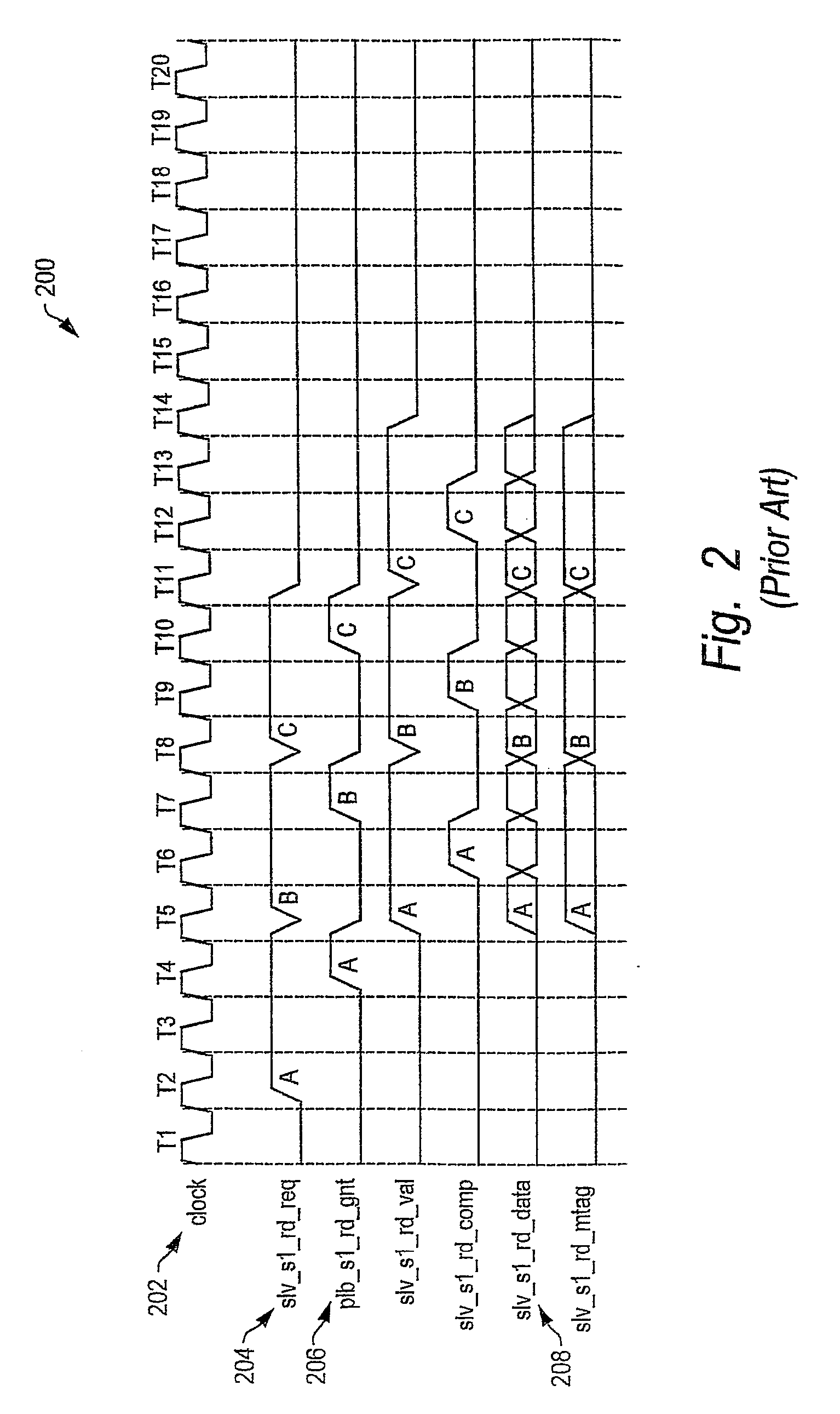 Design structure for piggybacking multiple data tenures on a single data bus grant to achieve higher bus utilization