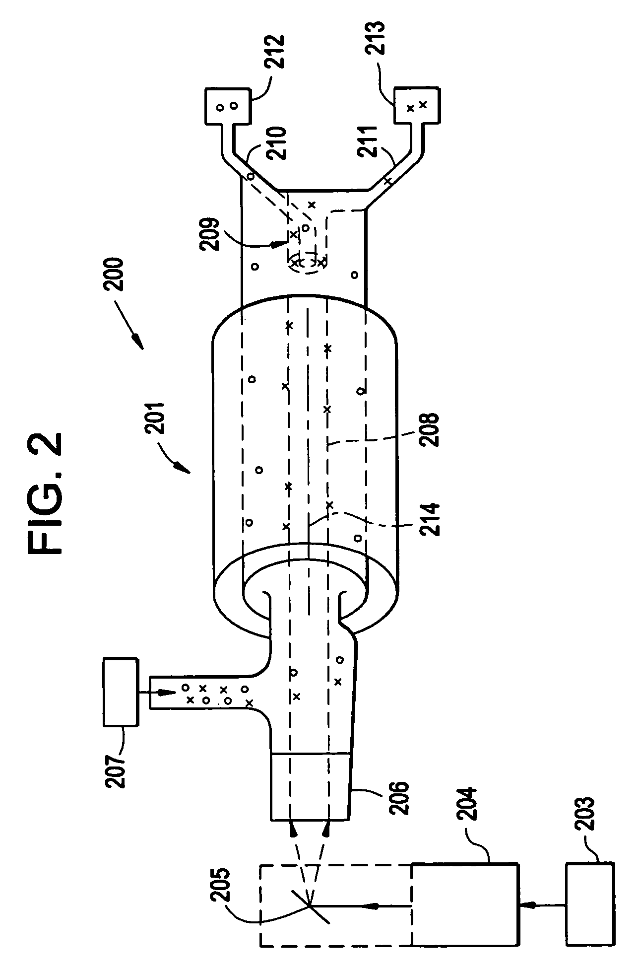 Apparatus for optically-based sorting within liquid core waveguides
