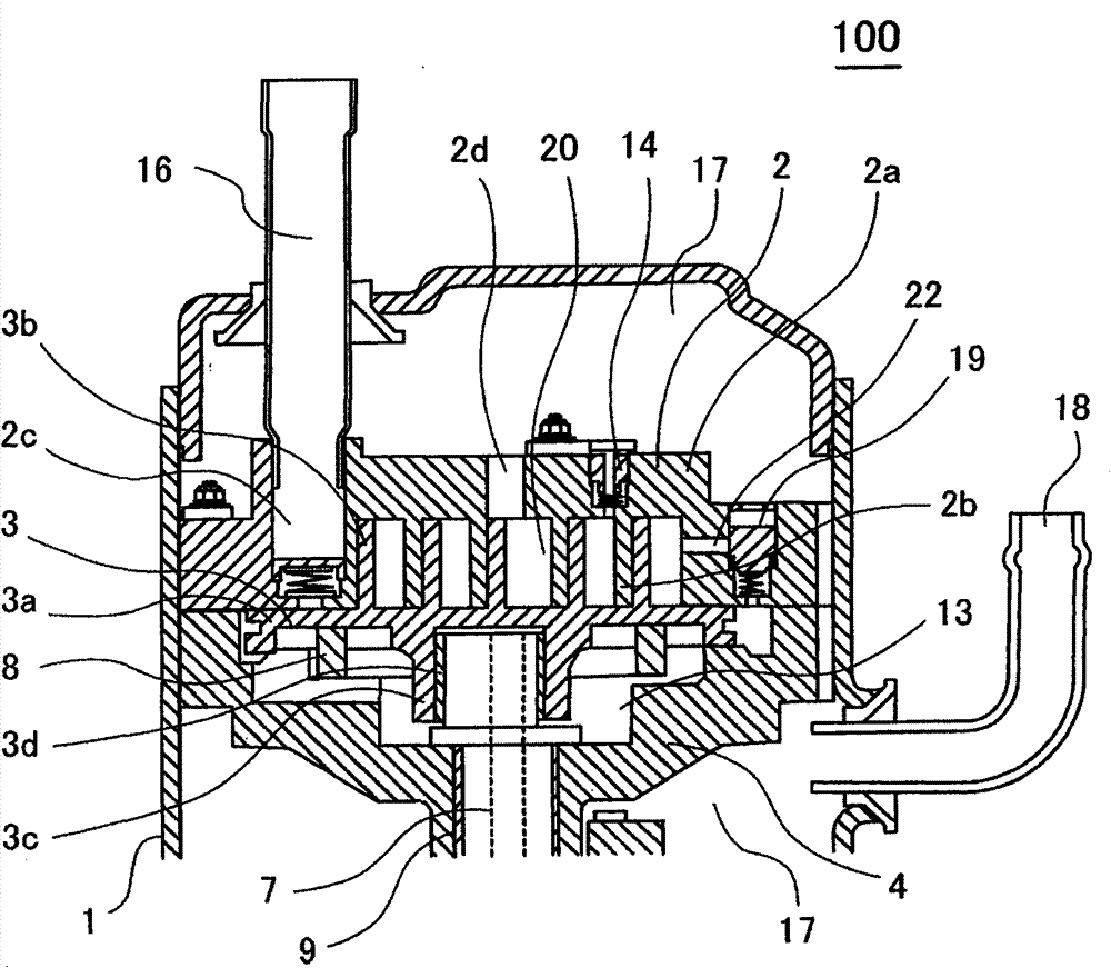 Vortex fluid machinery