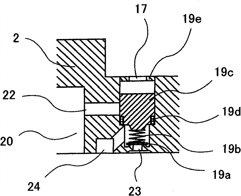 Vortex fluid machinery