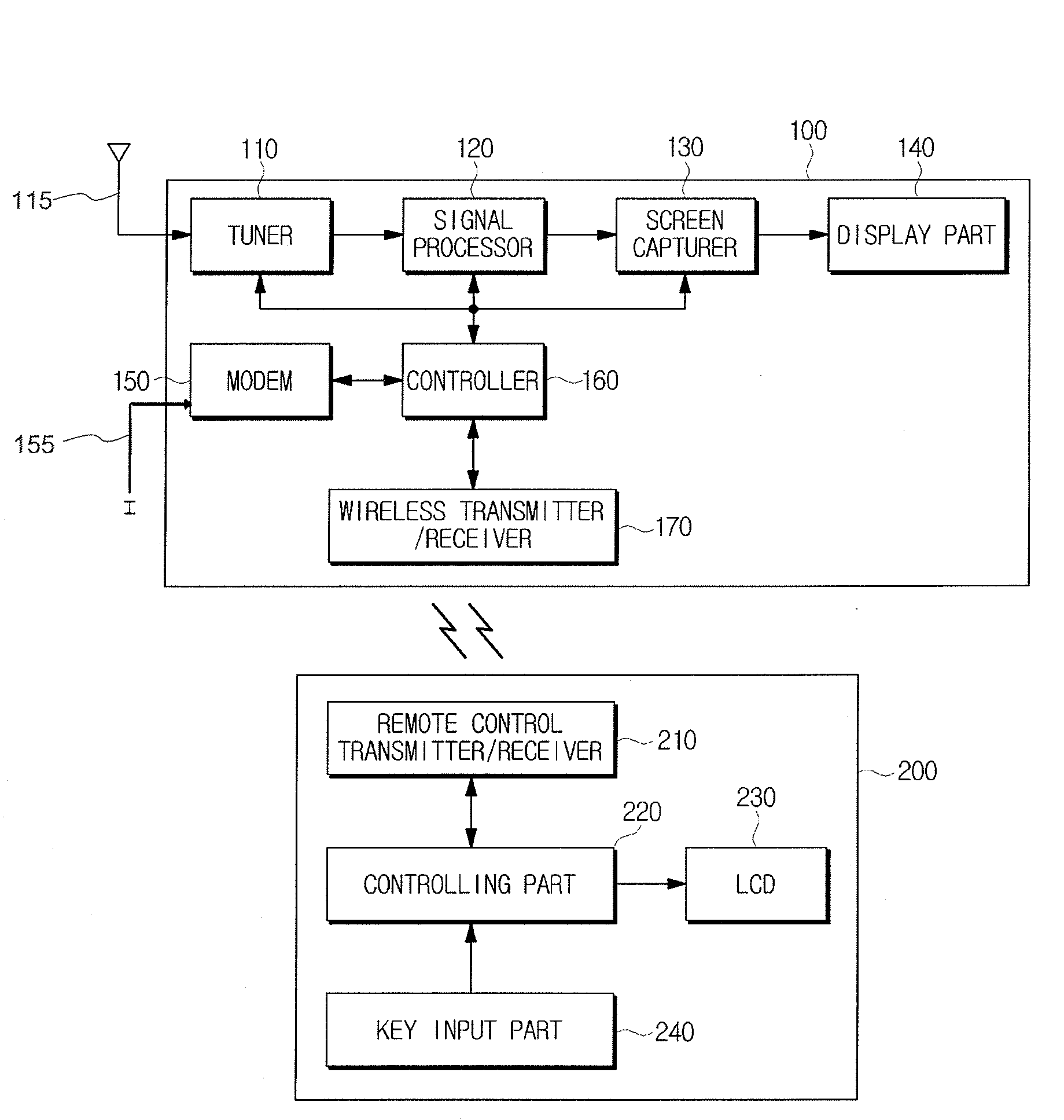 Method of searching internet and video receiving apparatus to use the same