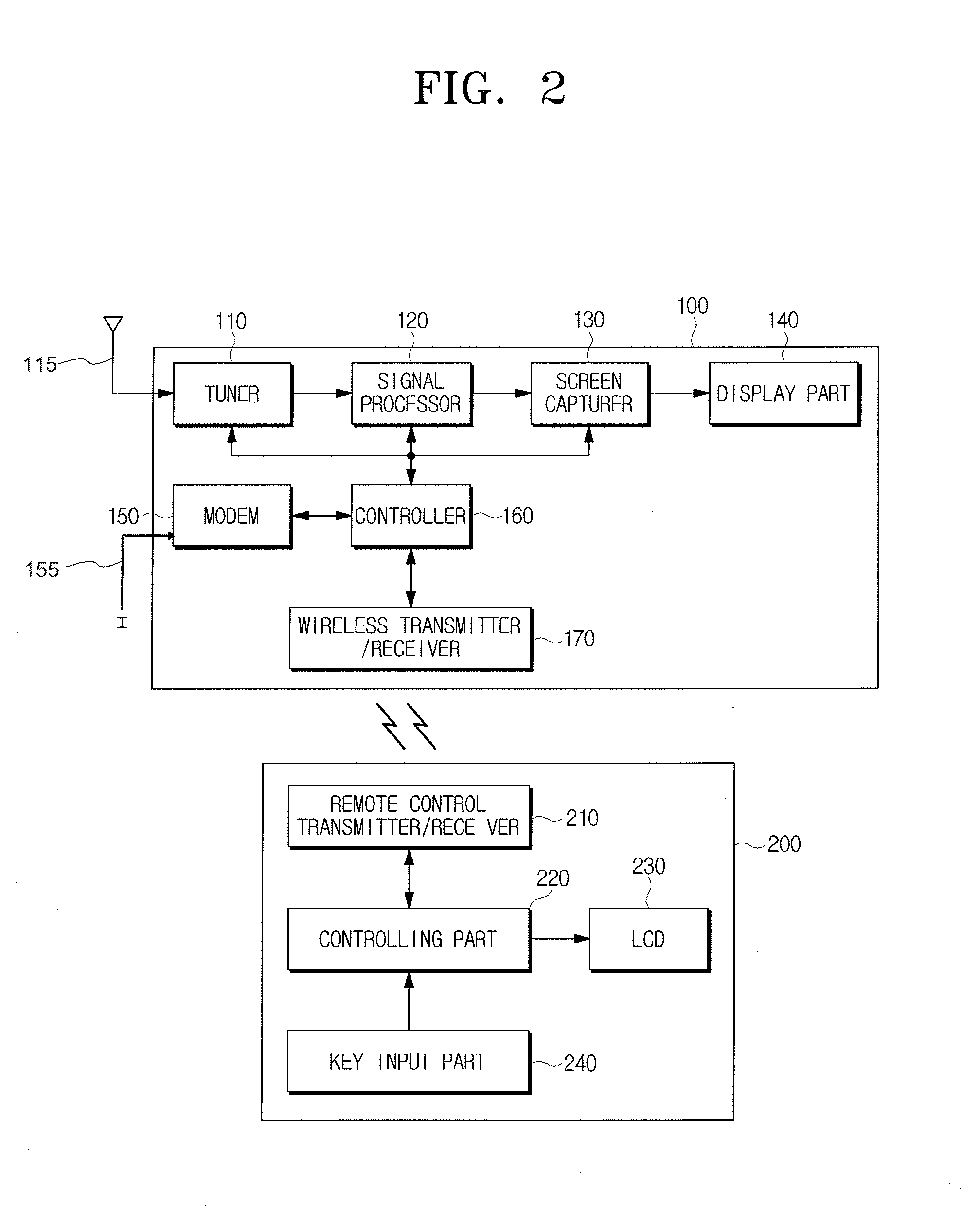 Method of searching internet and video receiving apparatus to use the same