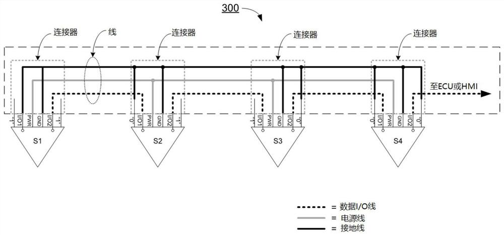 Method and electronic device for sensor data transmission