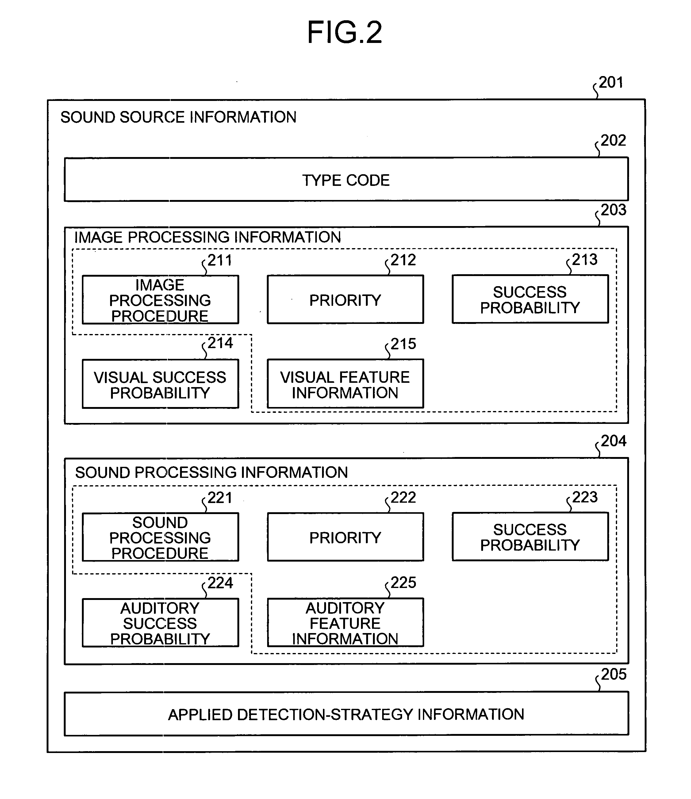 Position detecting device, autonomous mobile device, method, and computer program product