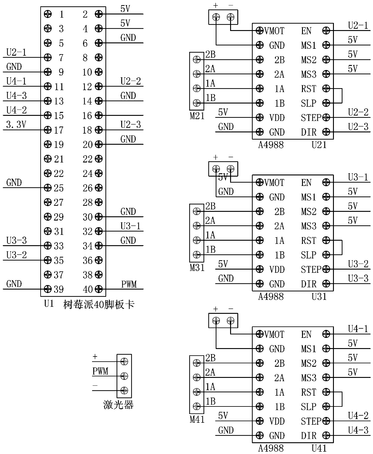 Computer readable medium storing CNC program, portable engraving machine