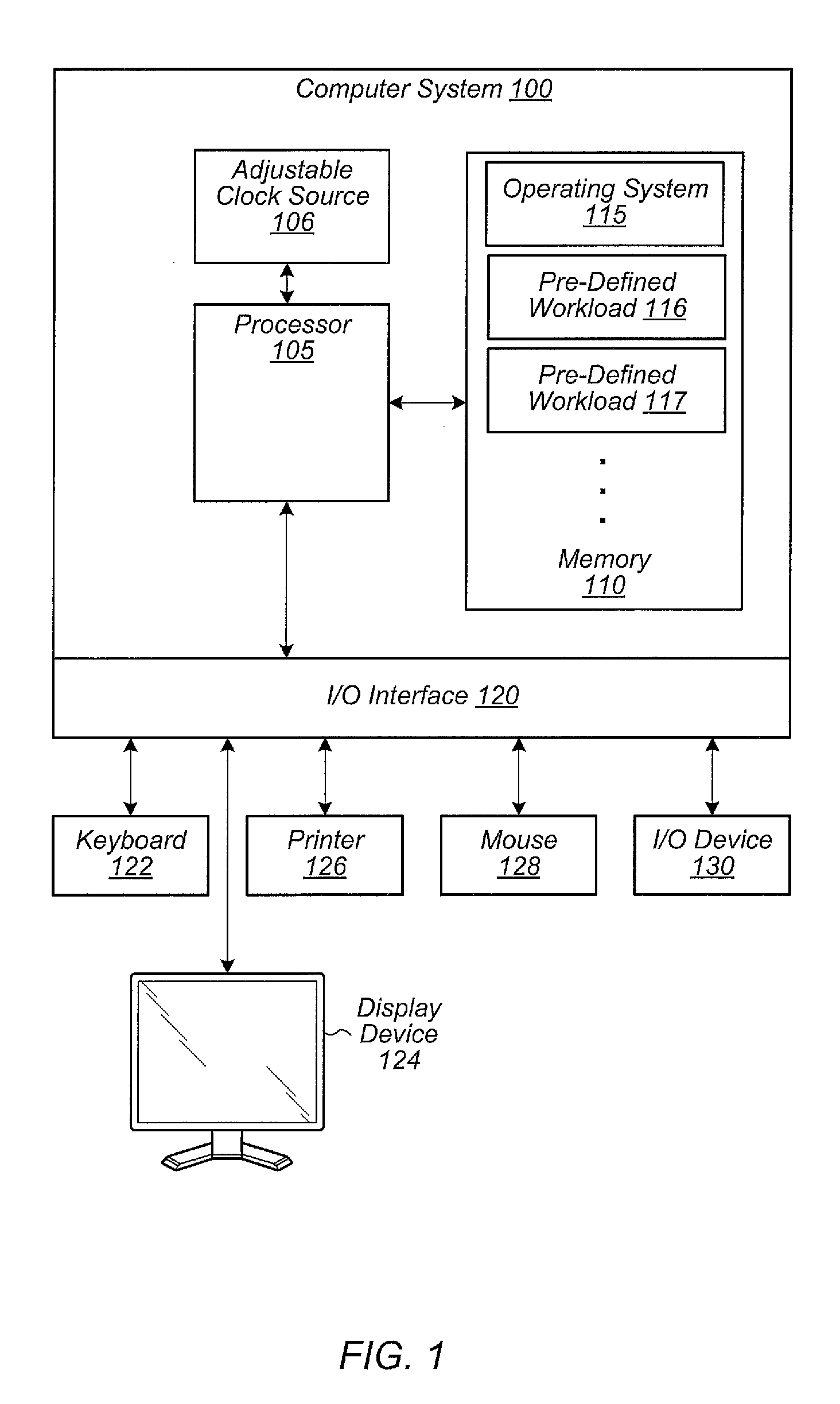 Adjusting the clock frequency of a processing unit in real-time based on a frequency sensitivity value