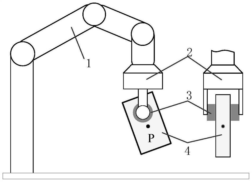 A target rotation detection method suitable for manipulator in-hand operation
