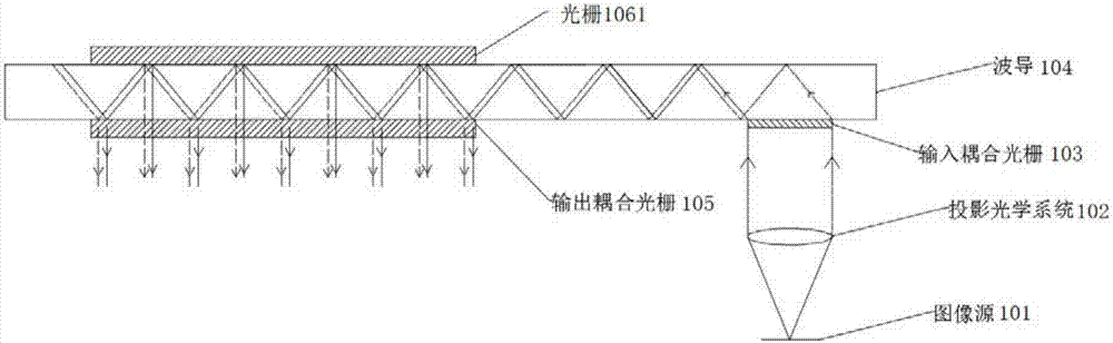 Waveguide display device