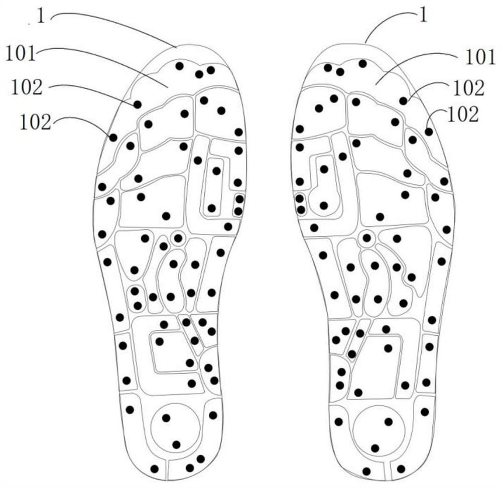 Intelligent plantar acupoint non-invasive acupuncture physiotherapy plate and manufacturing method thereof