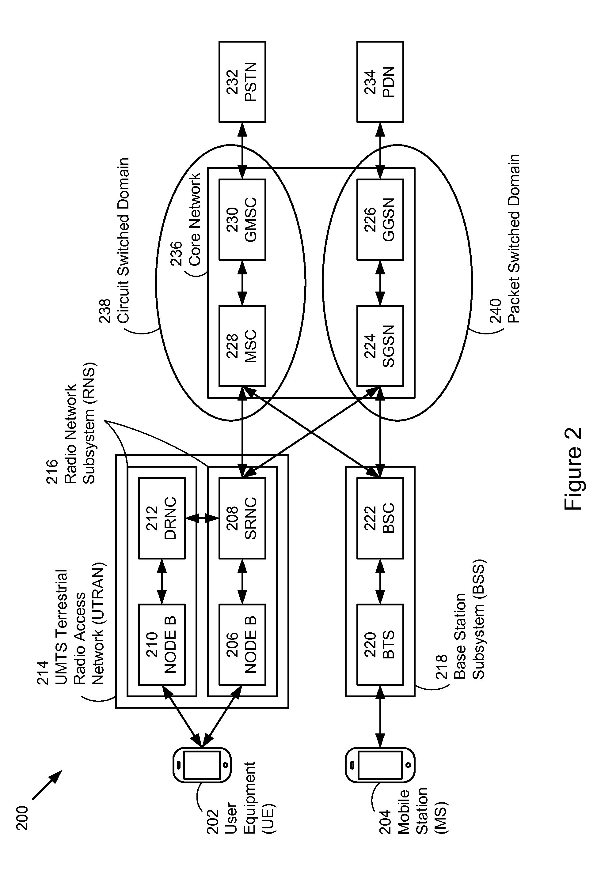 Method and apparatus for transport format selection in a mobile wireless device