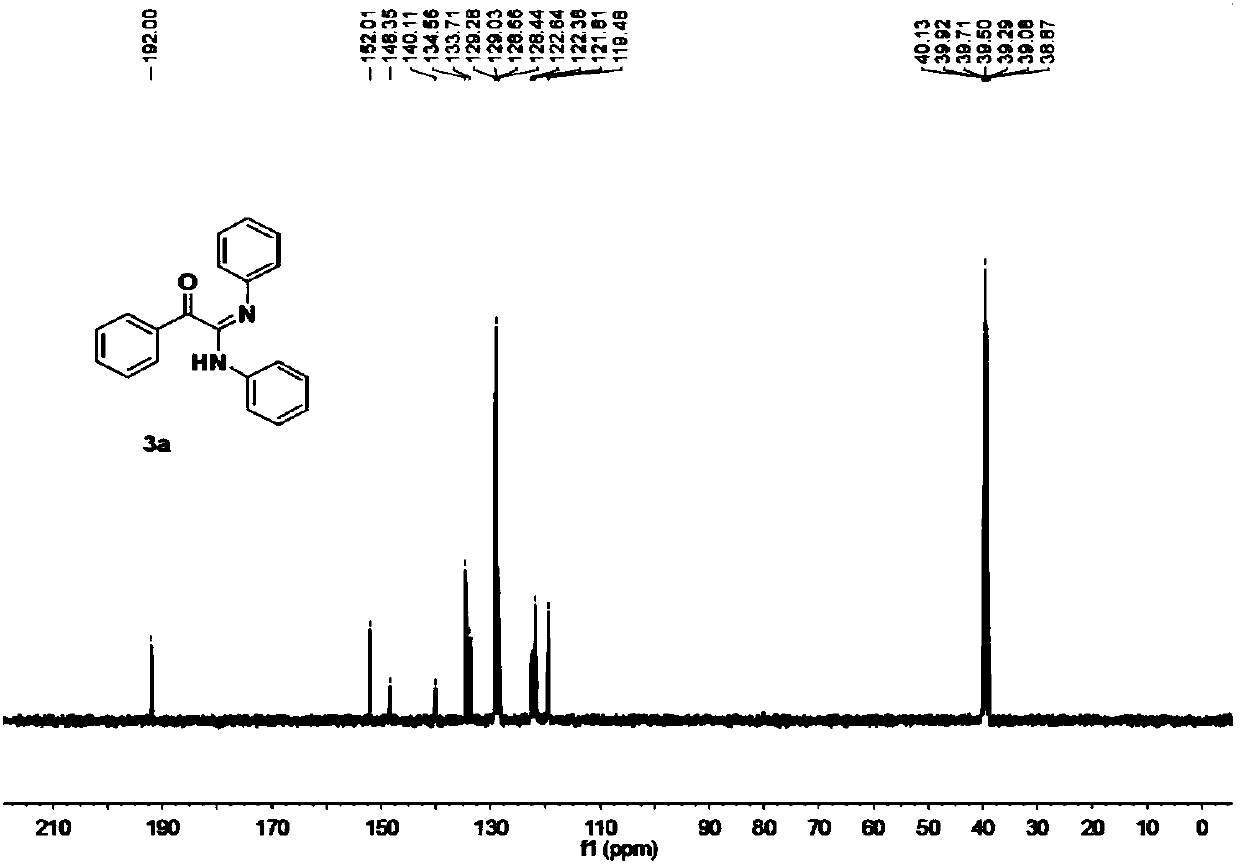 Method for synthesizing amidine compounds through oxidative amidation of aryl methyl ketone under catalysis of copper (II)