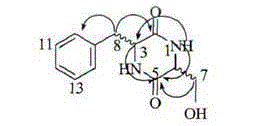 Disease-resistant immunoenhancement cyclo-(phenylalanine-serine) for channa argus