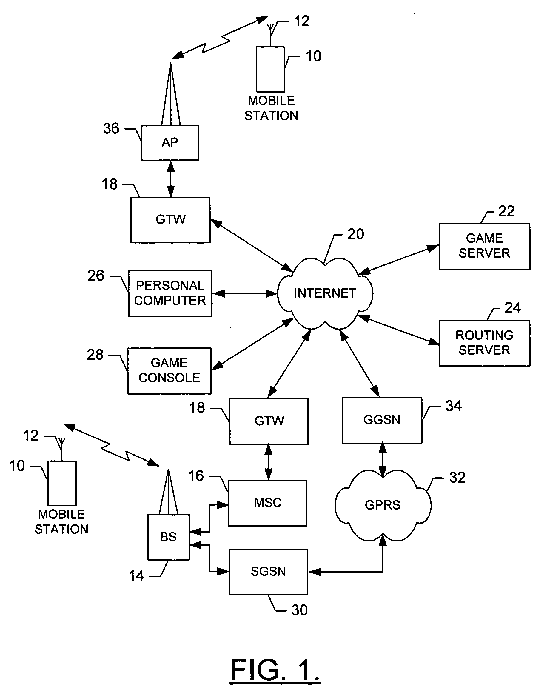 System, network entity, client, method and computer program product for managing a contact list