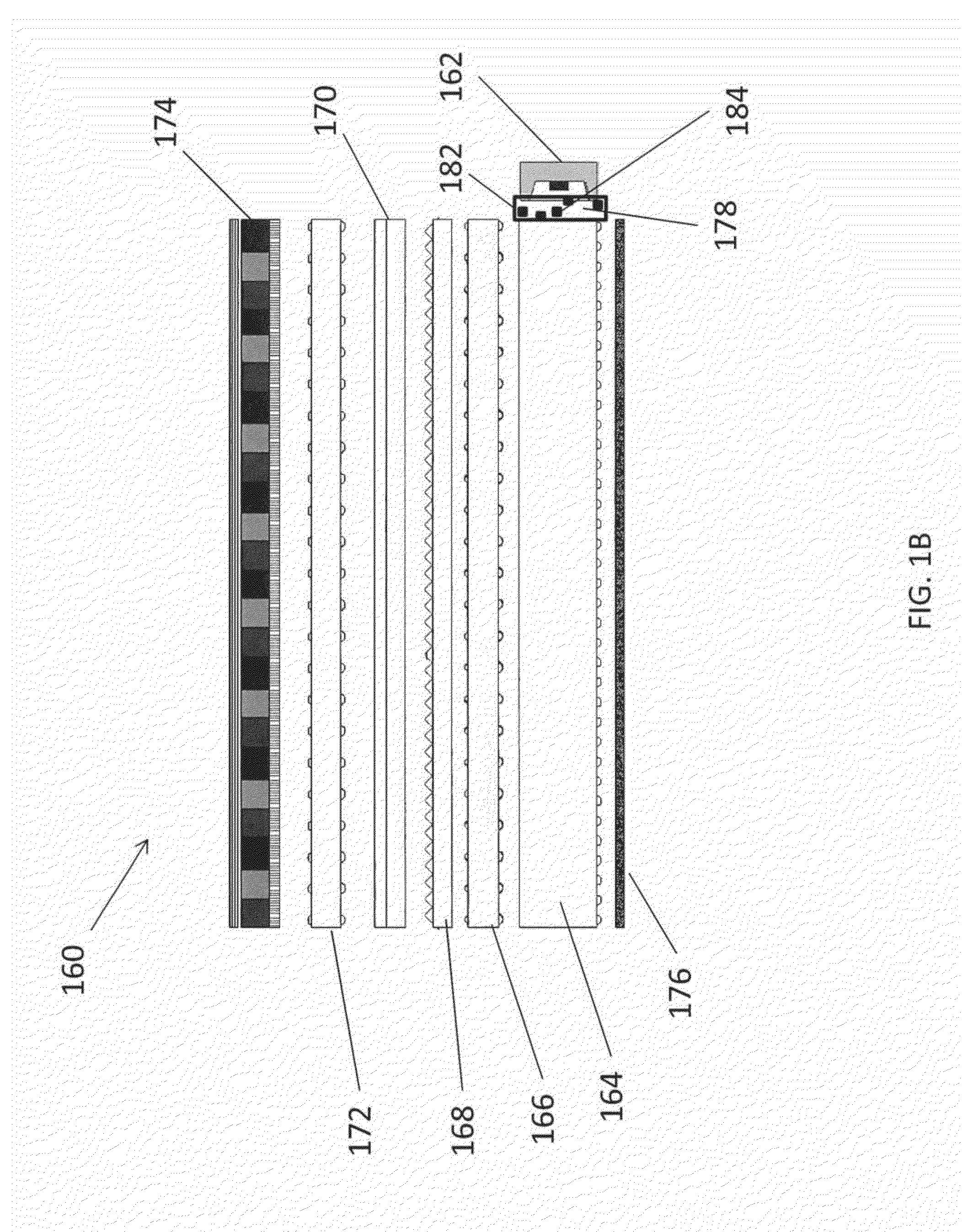 Light emitting diode (LED) devices