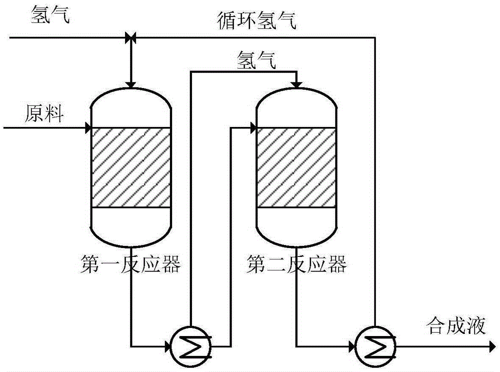 Method for preparing MIBK through industrial by-product low-purity acetone