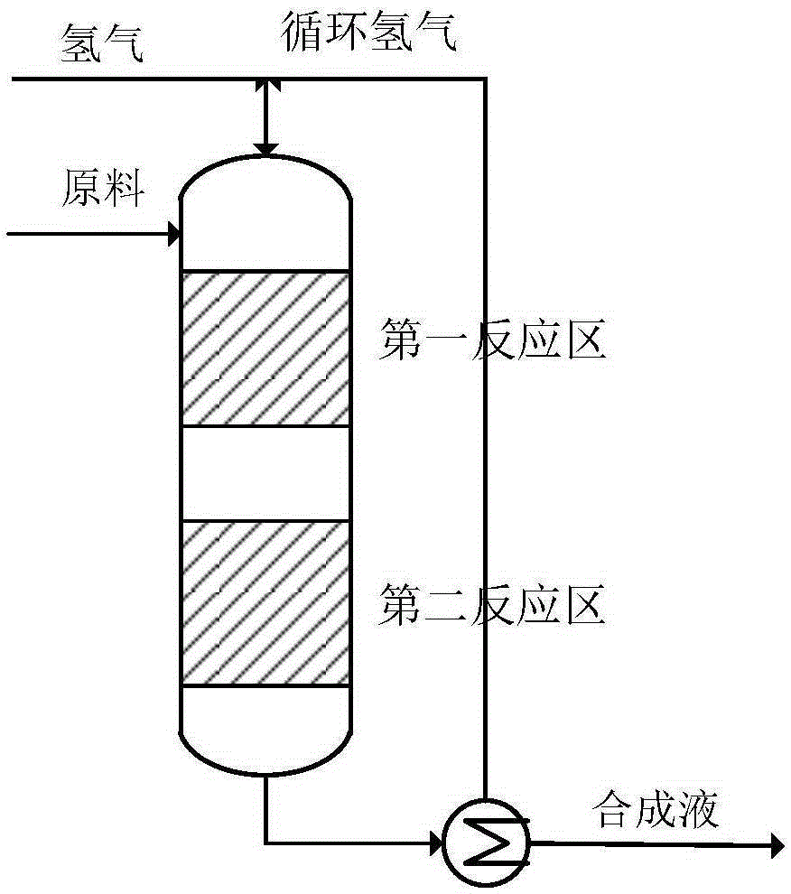 Method for preparing MIBK through industrial by-product low-purity acetone