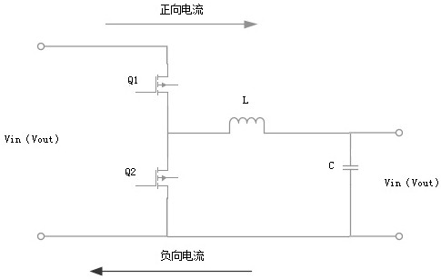 Source-load all-in-one machine device