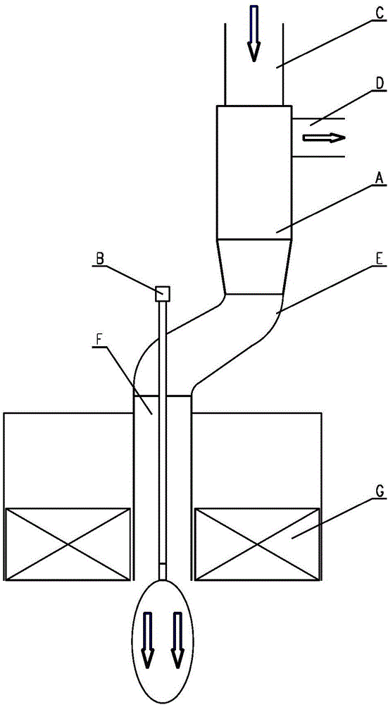 Oil-saving type swirling flow burner port ignition device of W-type boiler