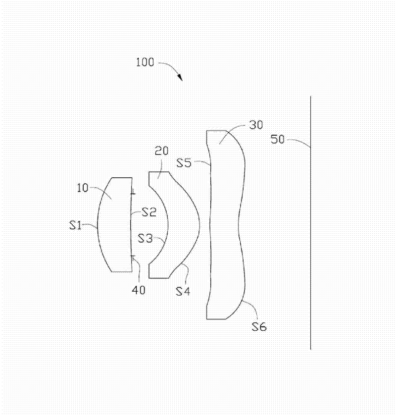 Imaging lens