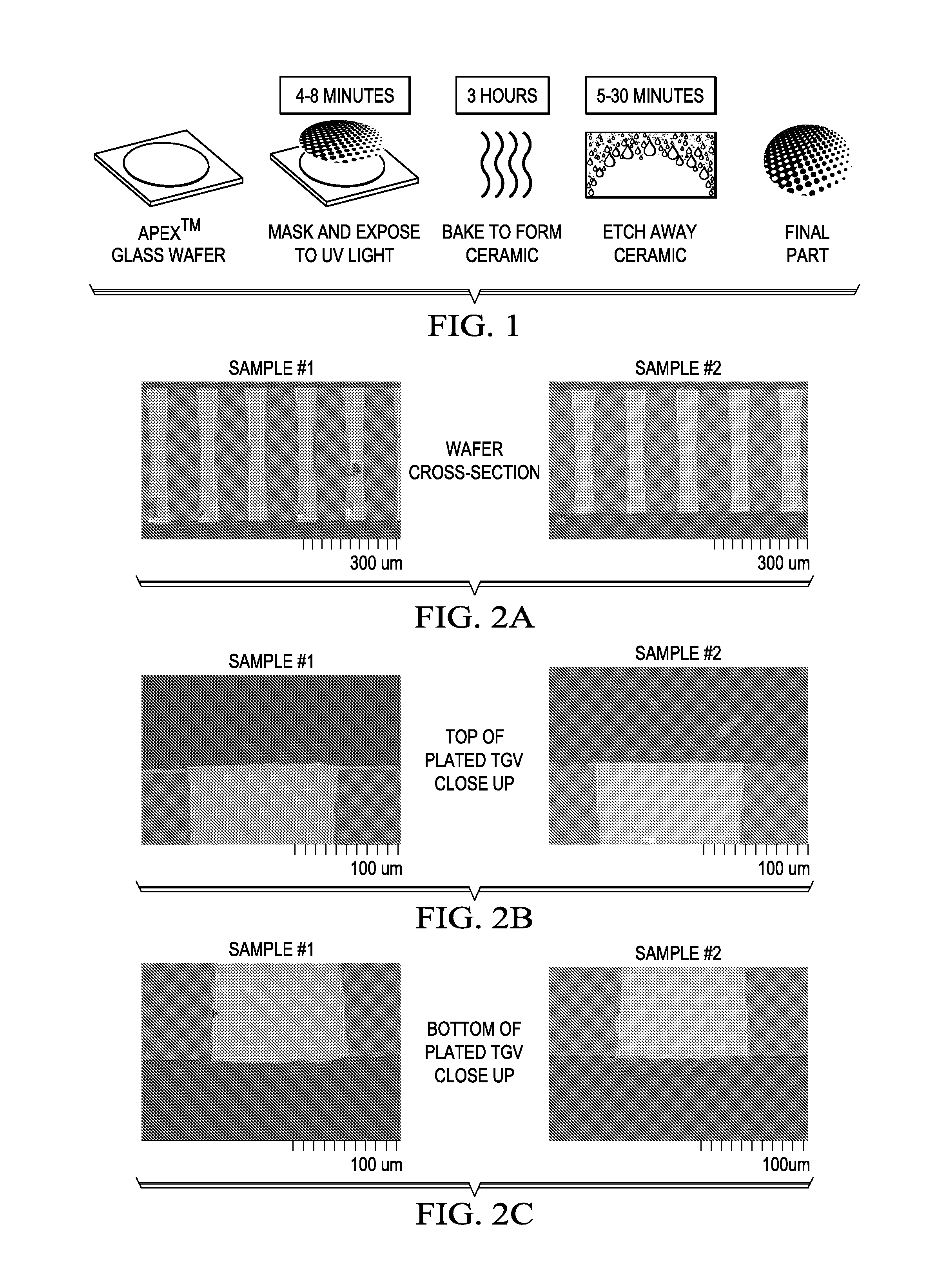 Methods of fabricating photoactive substrates suitable for electromagnetic transmission and filtering applications