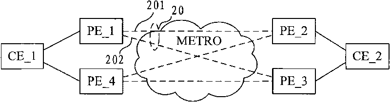 Method, device and system for processing traffic flow based on pseudowire