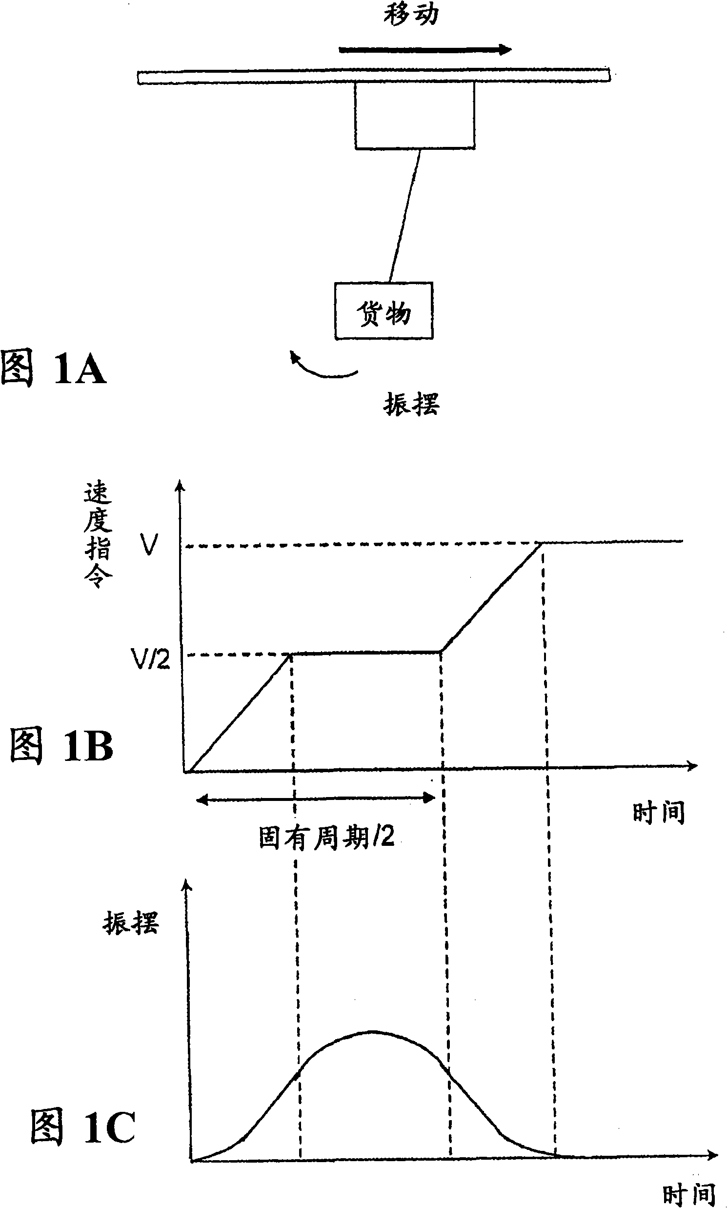 Shock absorption positioning control method and device