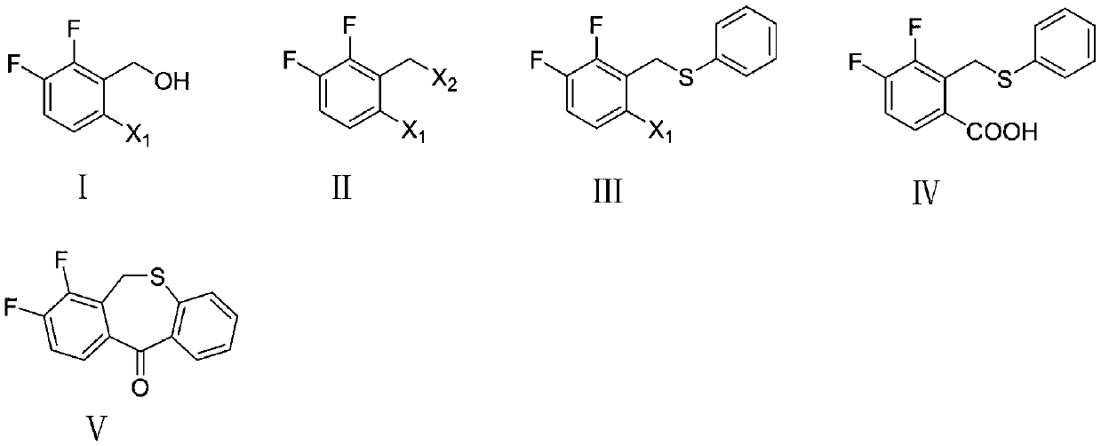 Preparation method of key intermediate of baloxavir marboxil