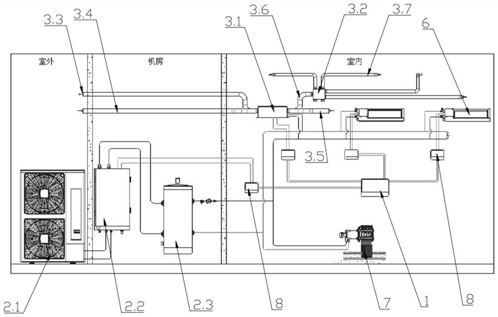 Distributed all-air system utilizing interconnected intelligent control