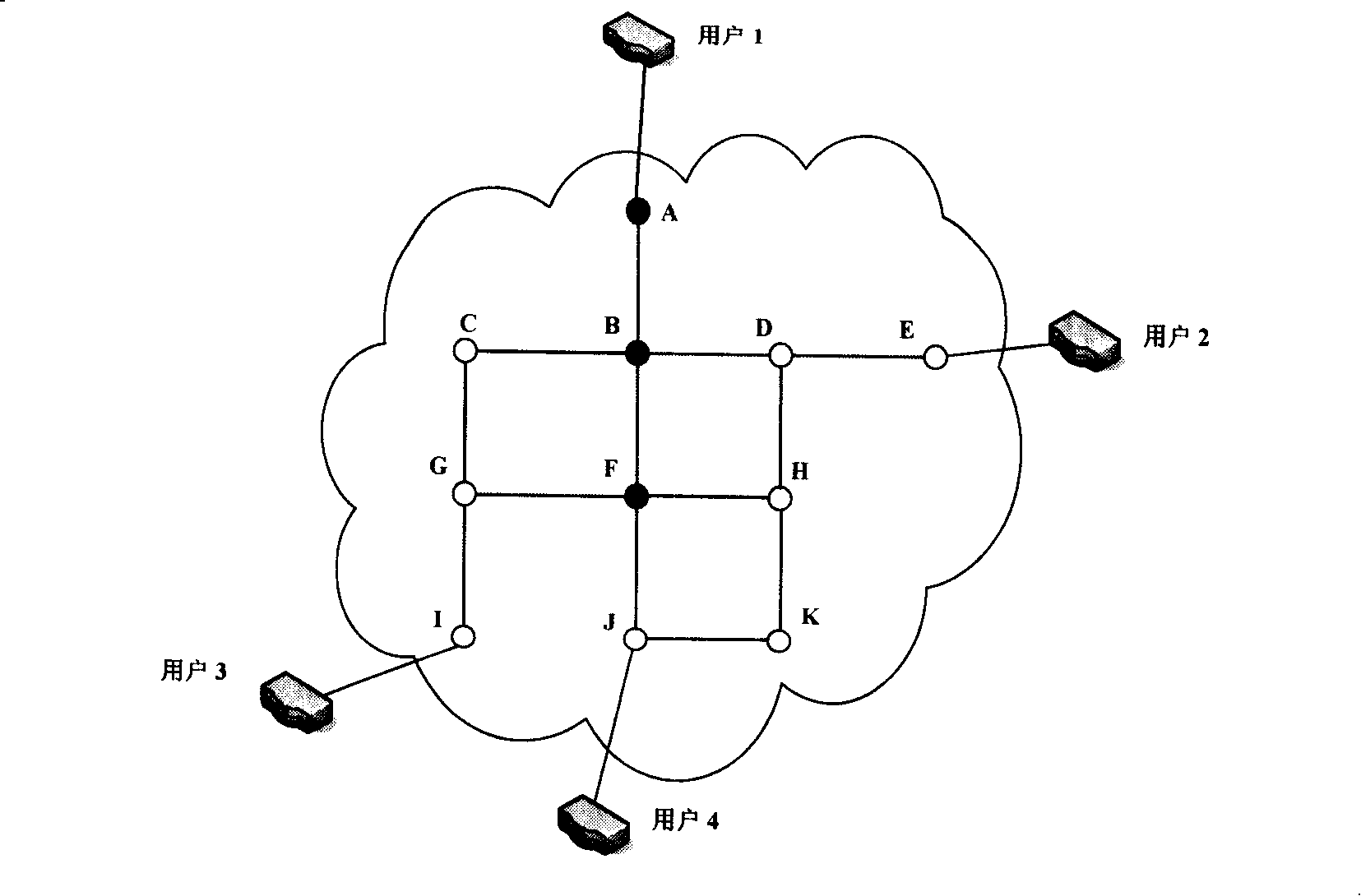 A computing method for route of automatic switching optical network multicast service