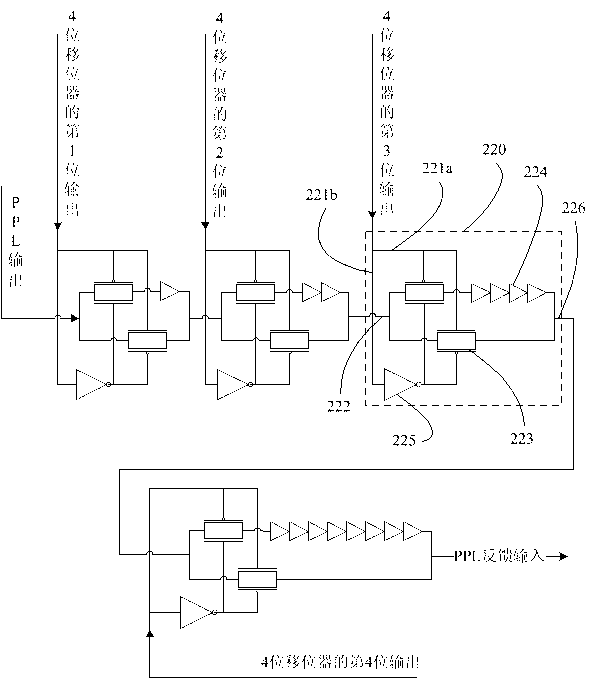 True random number generation system