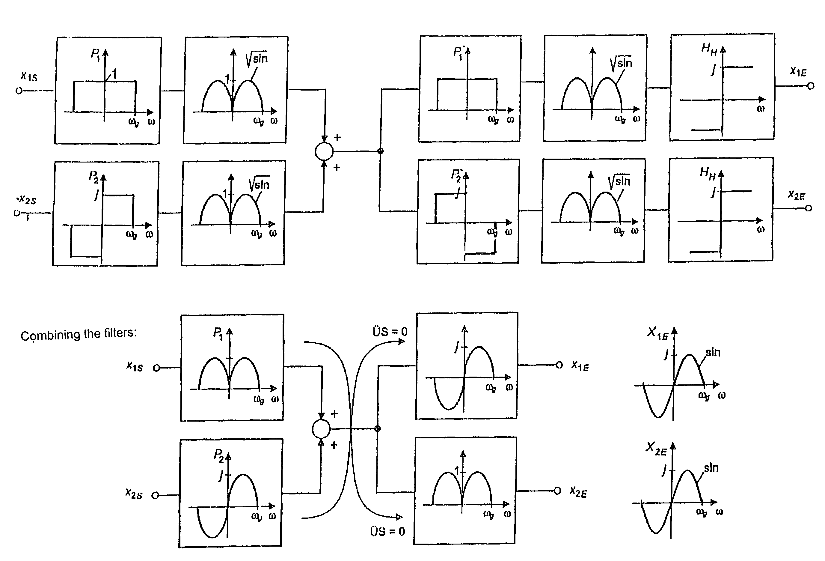 Method for dividing the bit rate of QPSK signals into two or several subchannels