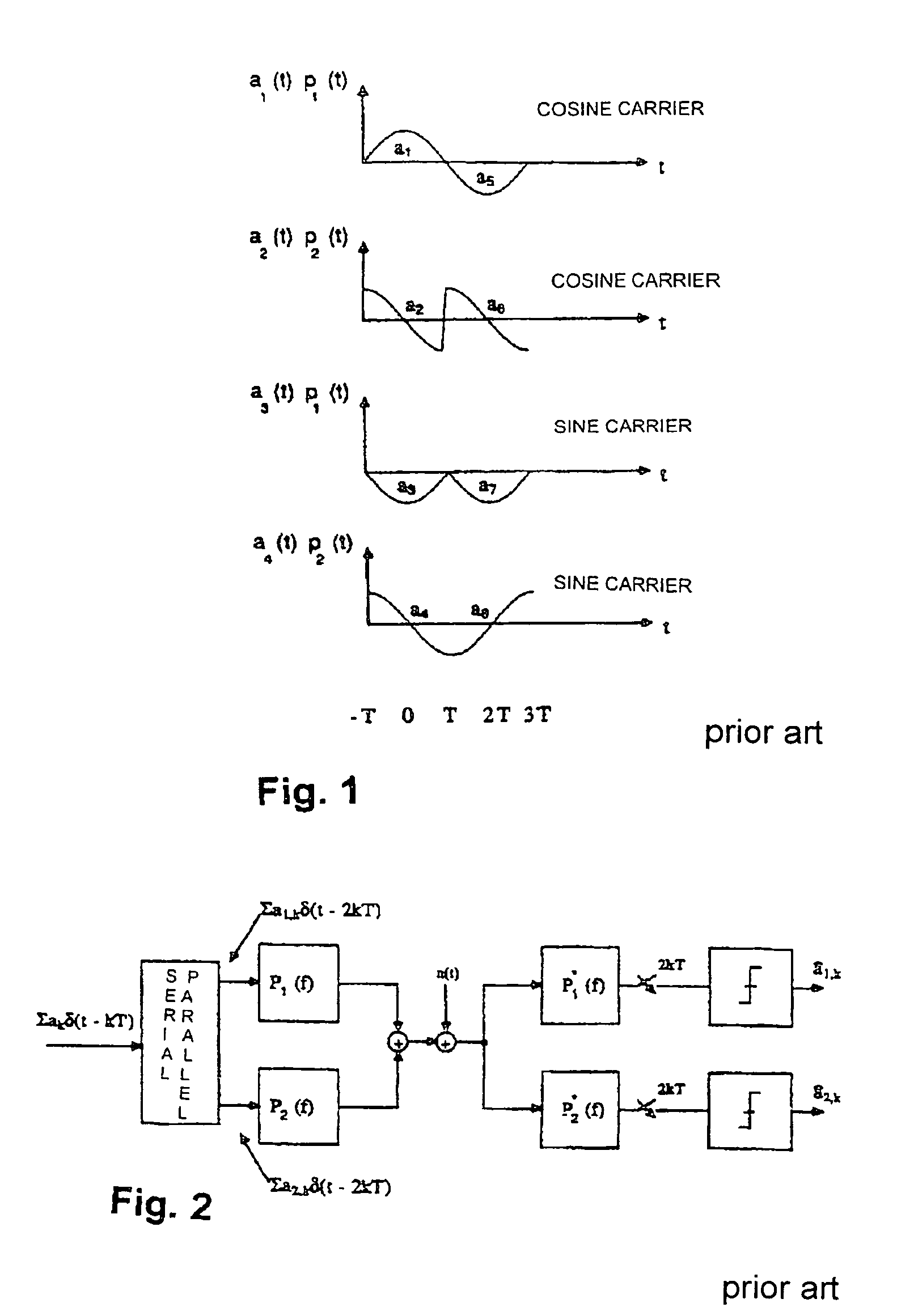 Method for dividing the bit rate of QPSK signals into two or several subchannels