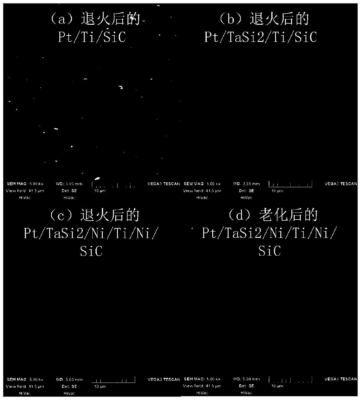 SIC ohmic contact structure and manufacturing method thereof