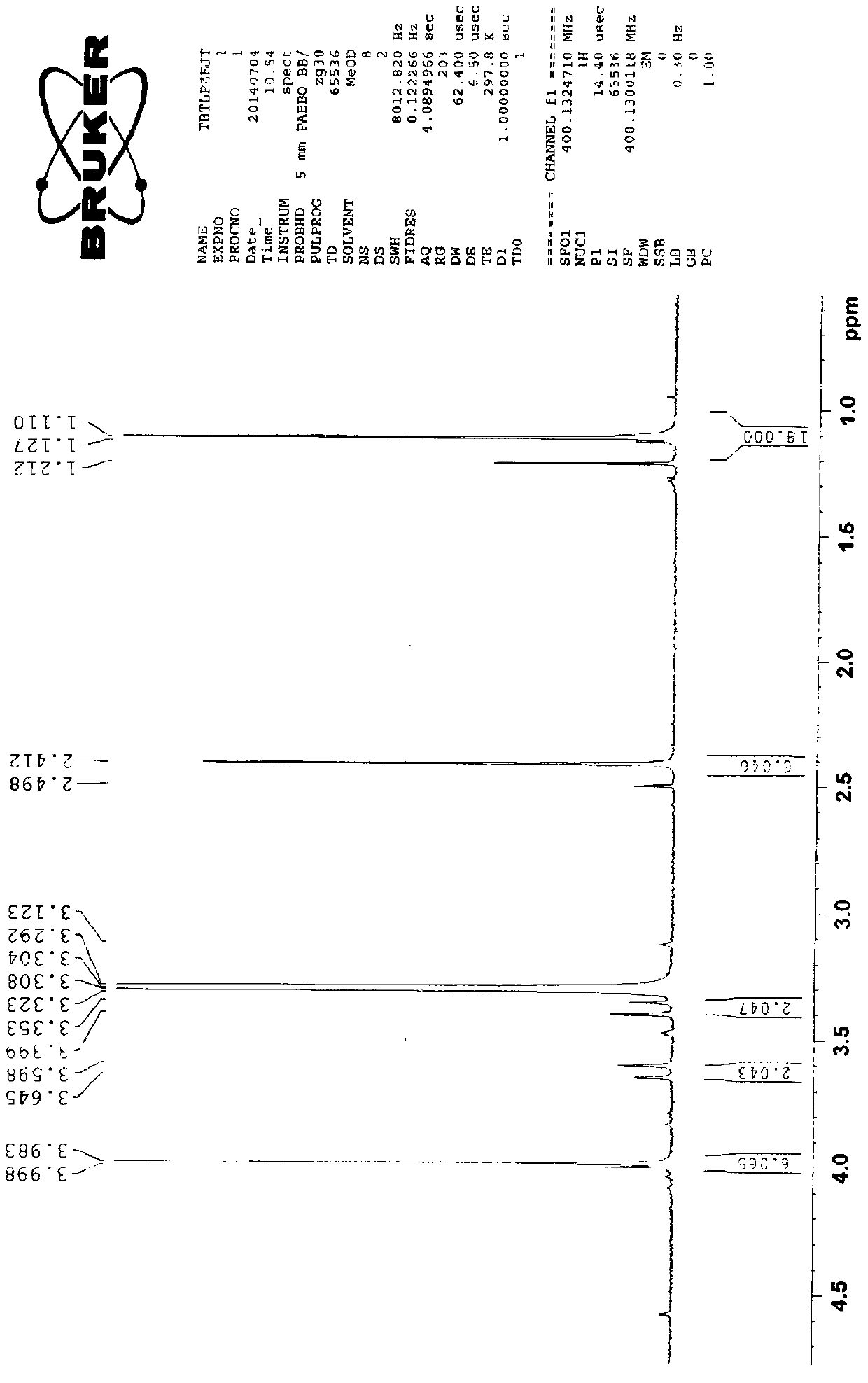 The preparation method of cefditoren pivoxil dimer