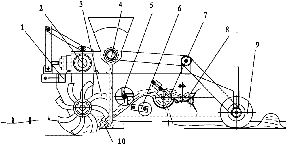 Soil-throwing type all profiling film laminating machine capable of pressing film vertically and horizontally and performing rotary tillage of earth surface