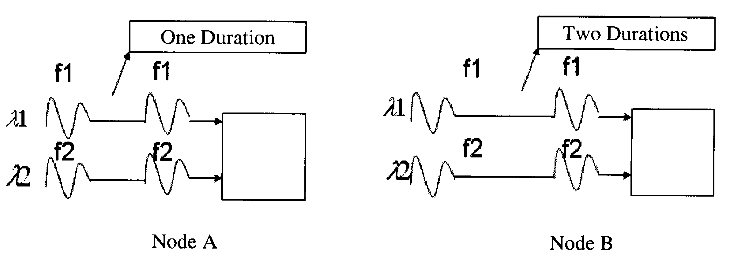 Light mark, method and device for light mark modulation and demodulation