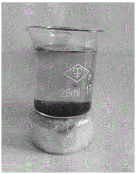 Preparation method of magnetic heteropoly acid-graphene composite catalytic material
