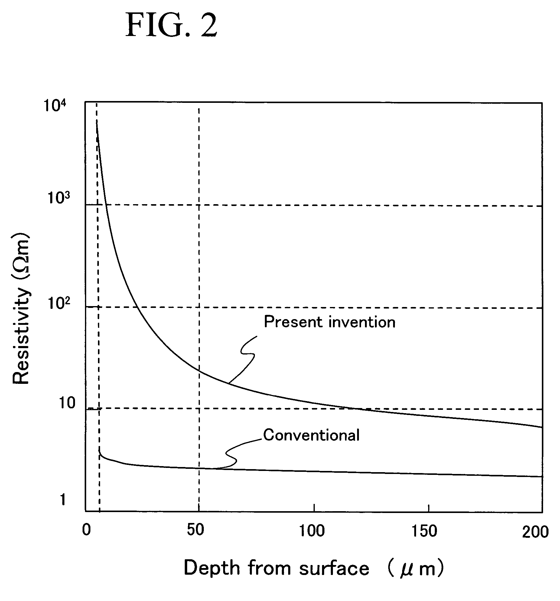 Mn-Zn based ferrite member