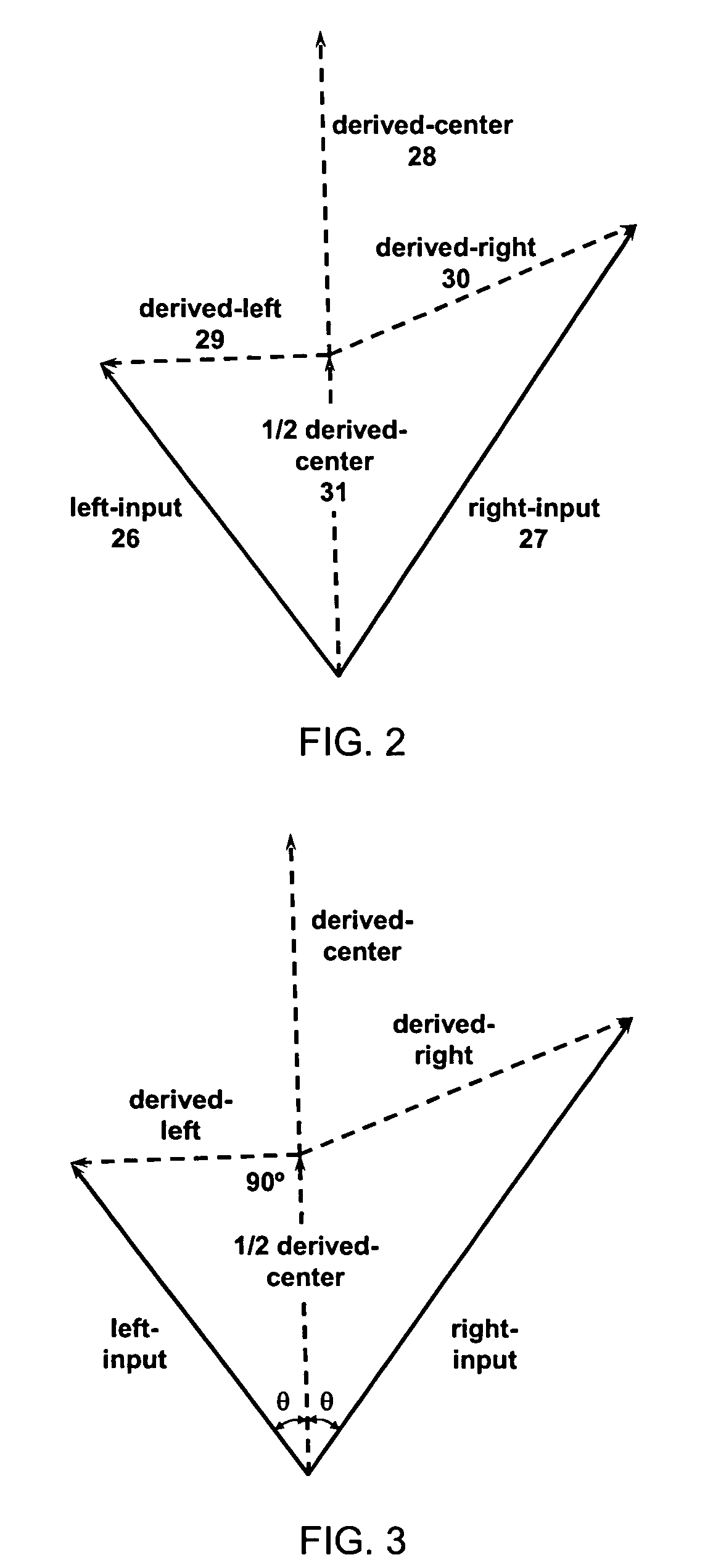 Extraction of left/center/right information from two-channel stereo sources