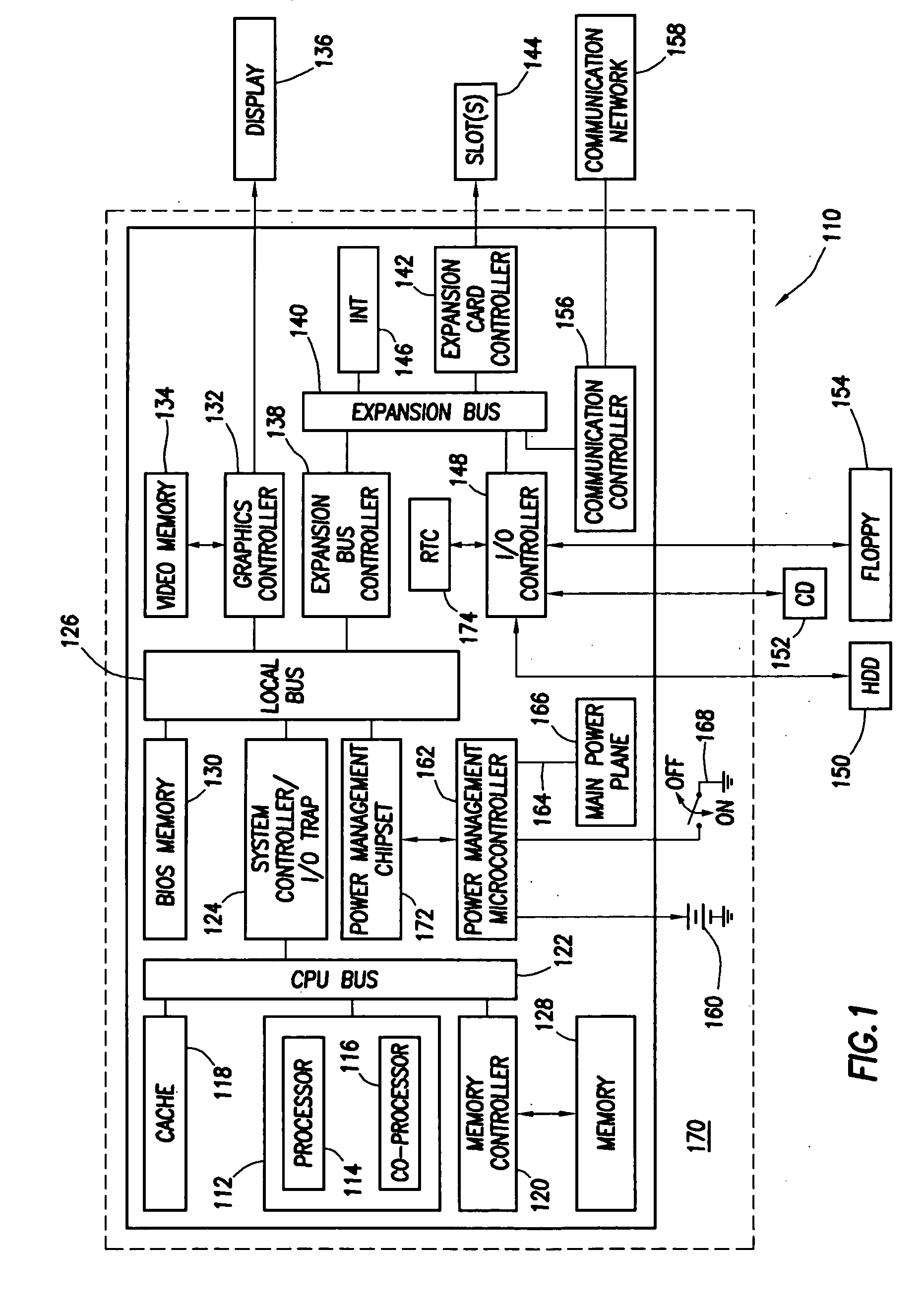 Method to encapsulate SNMP over serial attached SCSI for network management operations to manage external storage subsystems