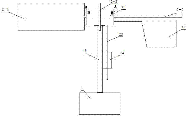 Rudder direction changing impeller machine