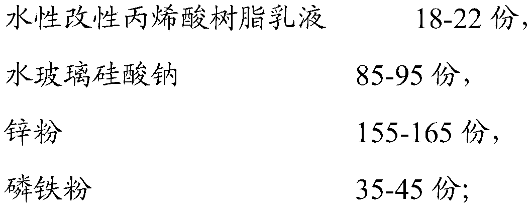 A kind of water-based inorganic zinc-rich primer and preparation method thereof