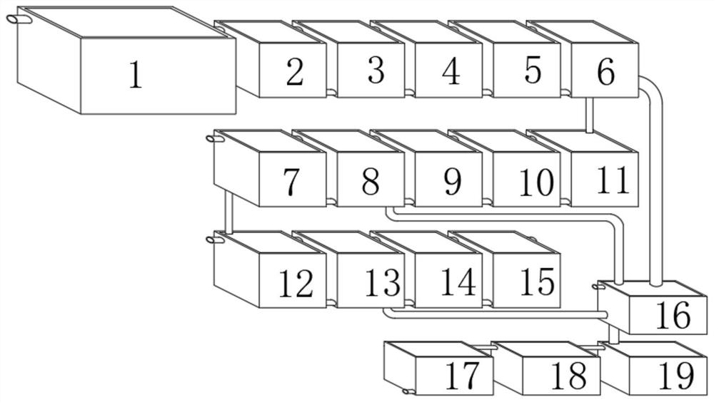 Novel efficient energy-saving wastewater treatment device and use method thereof