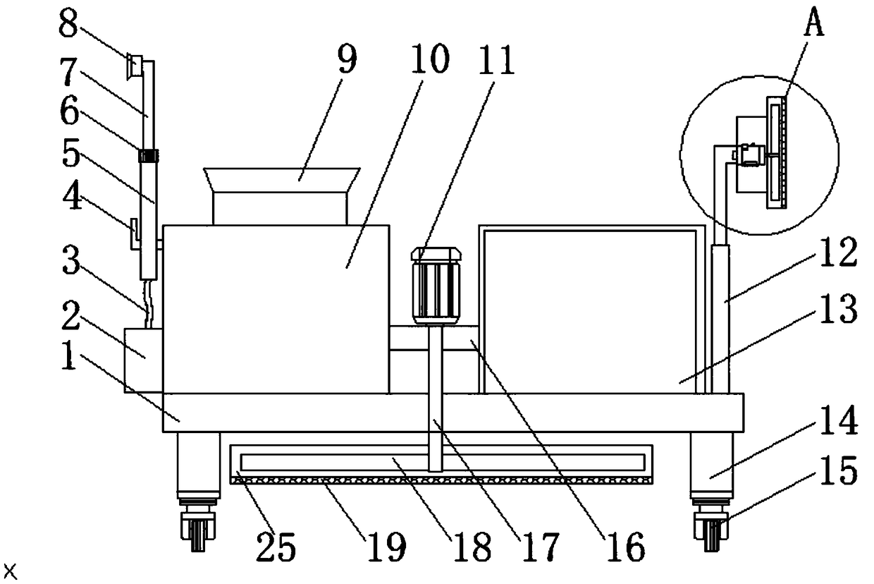 Multifunctional trimming machine used in garden